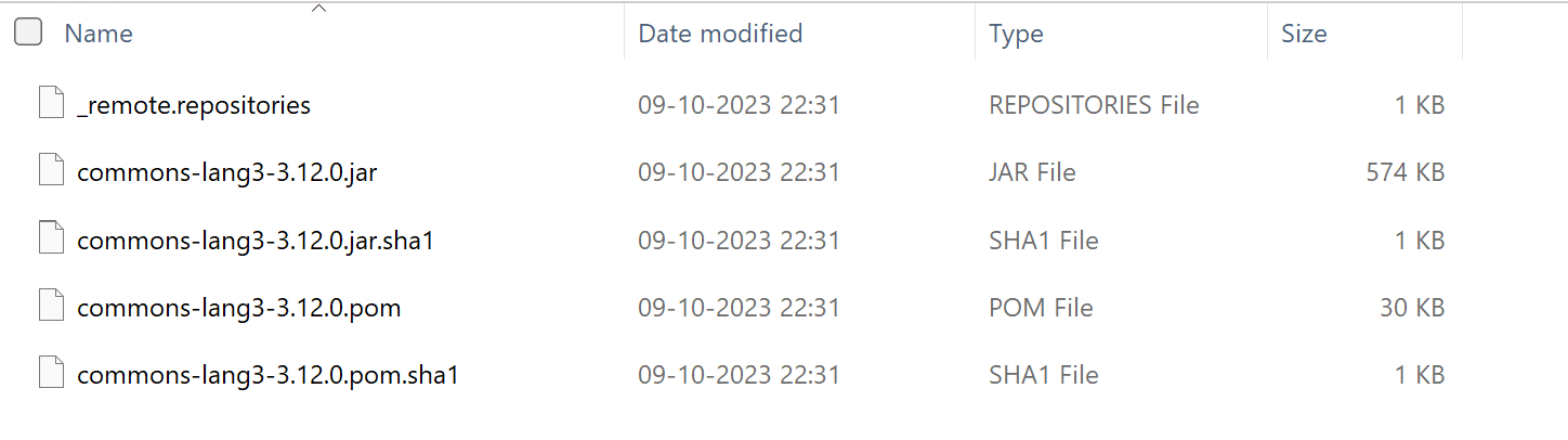Maven - Local, Remote And Central Repositories